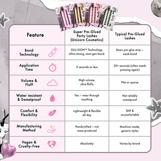 N.F.G. Super Pre-Glued Party Lashes + Tweezer Duo - Unicorn Cosmetics
